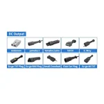 Charging port types